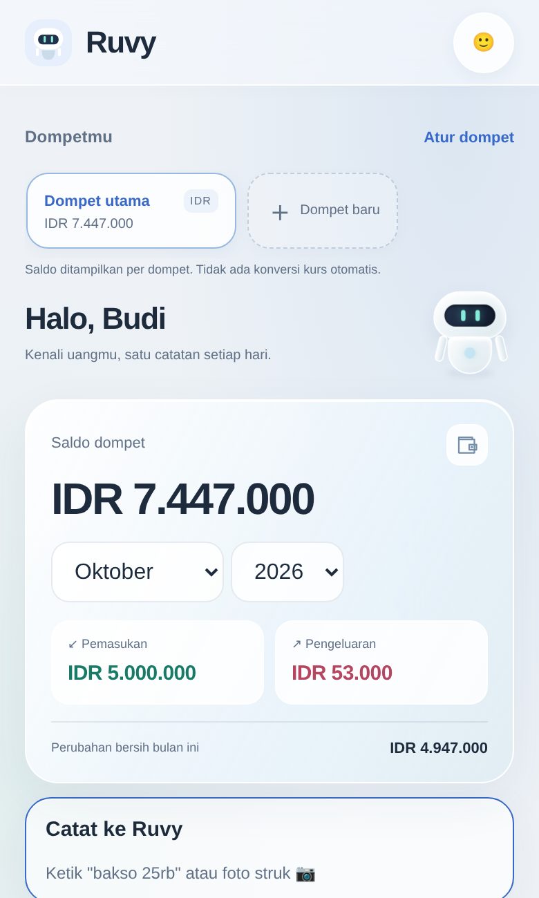 Beranda Ruvy: saldo dompet, pemasukan dan pengeluaran bulan ini